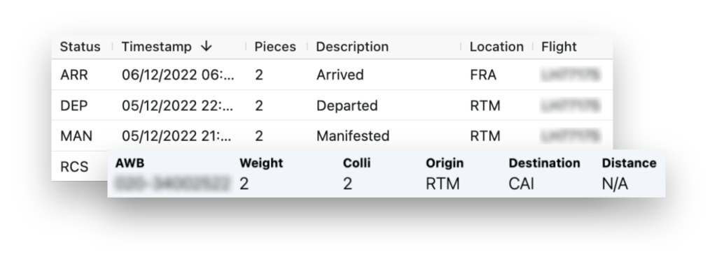 Tracking of a shipment