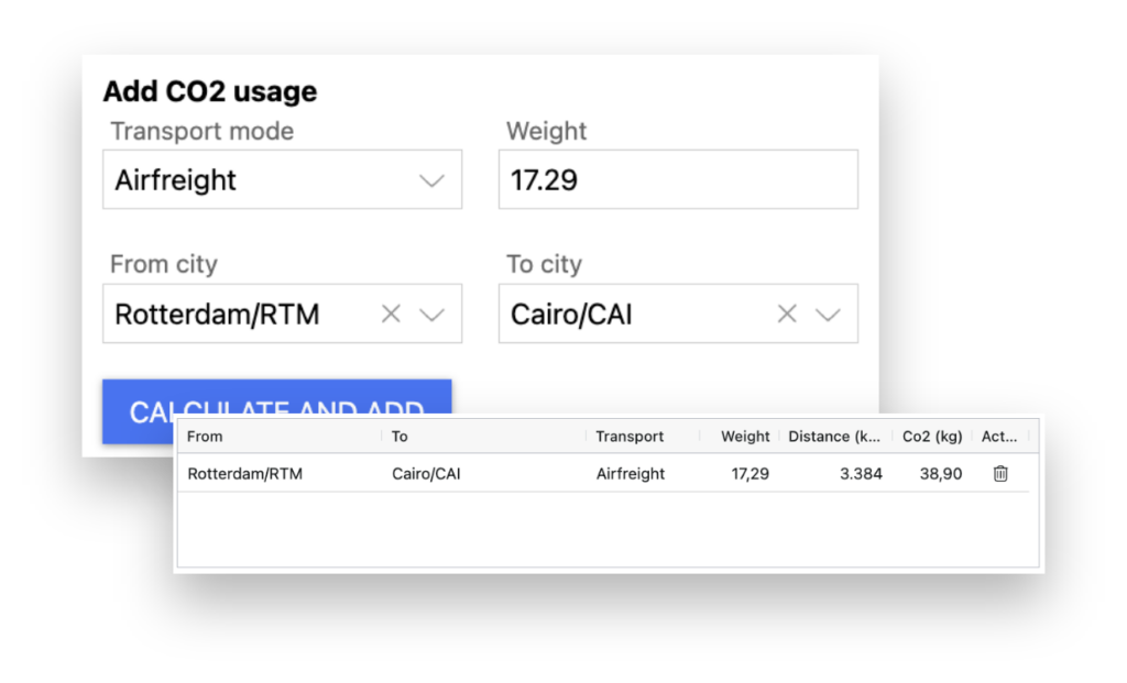 Automatically calculated CO2 emission for a shipment