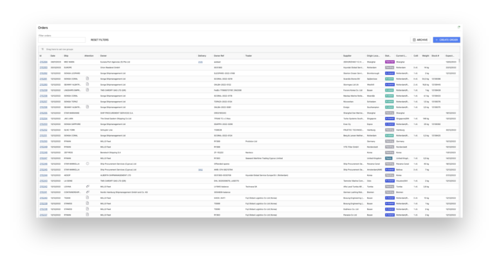 Overview of all spare part purchase orders